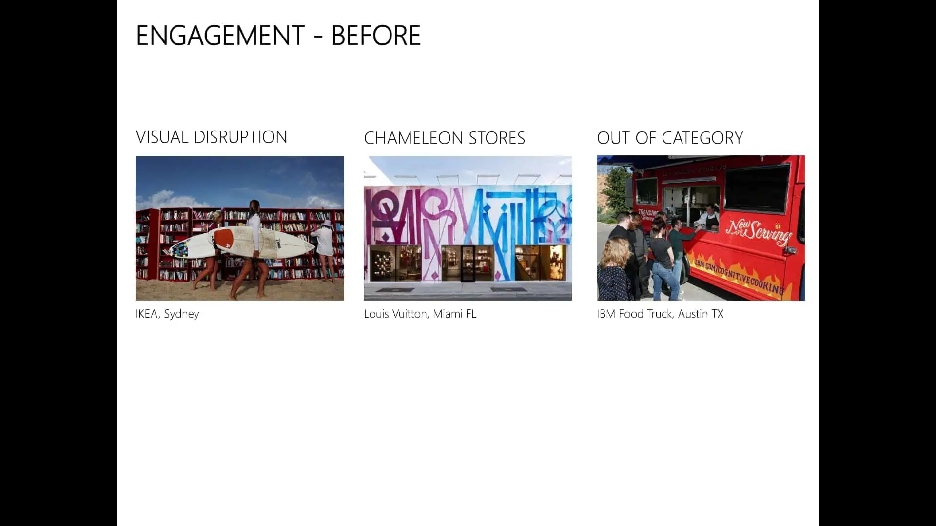 Briefing: Retail trends