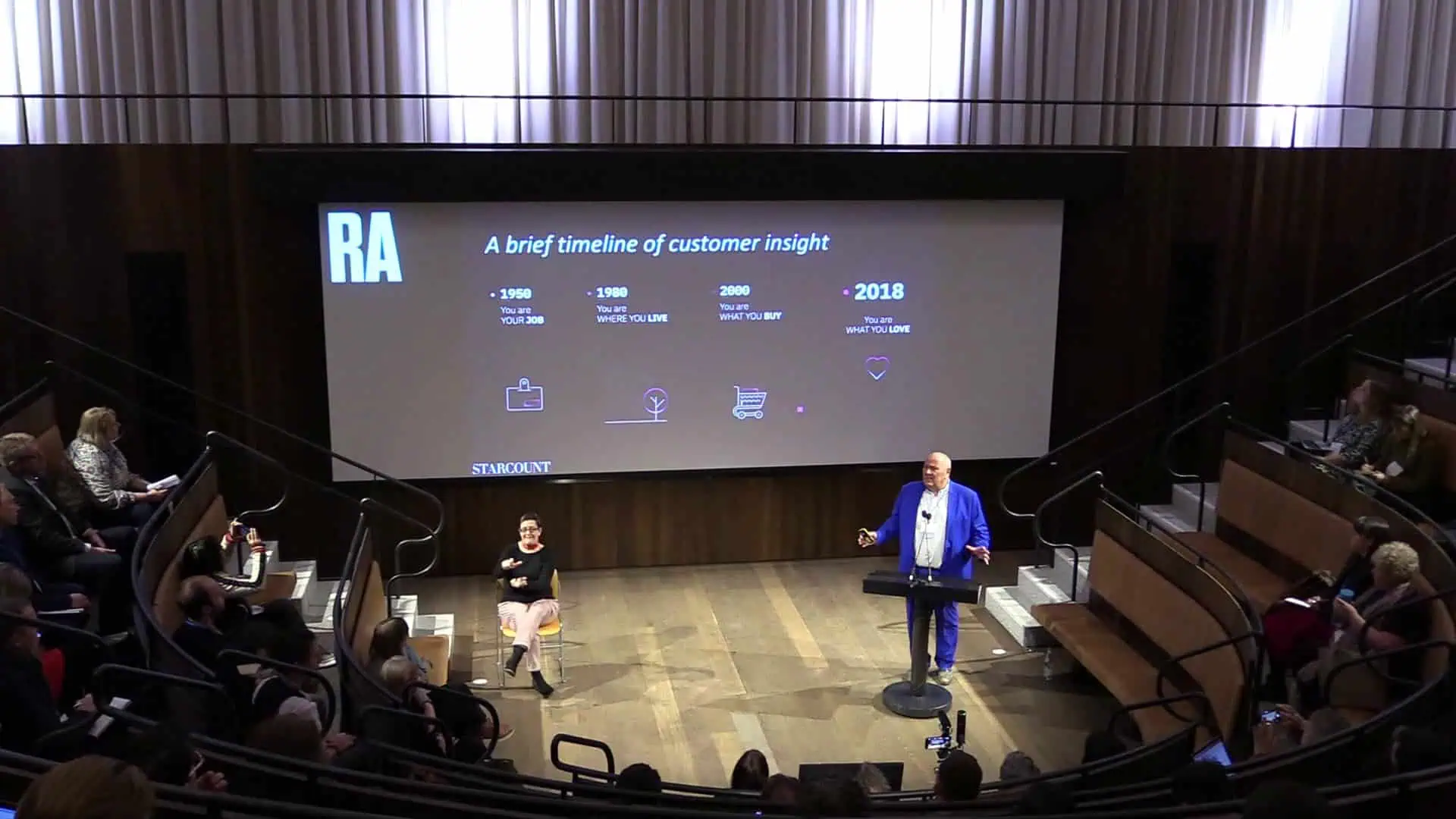 The Power of Loyalty & Customer Data Science