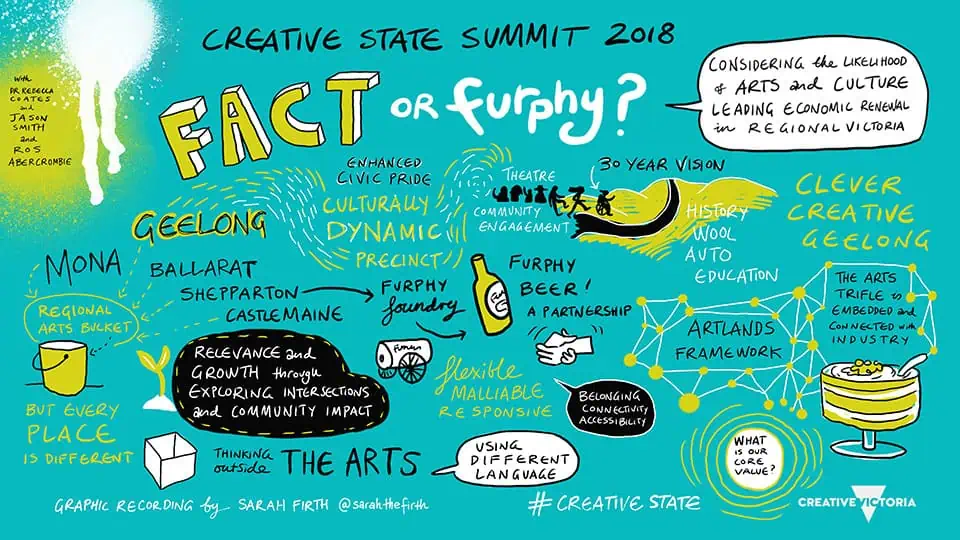 Creative State Summit