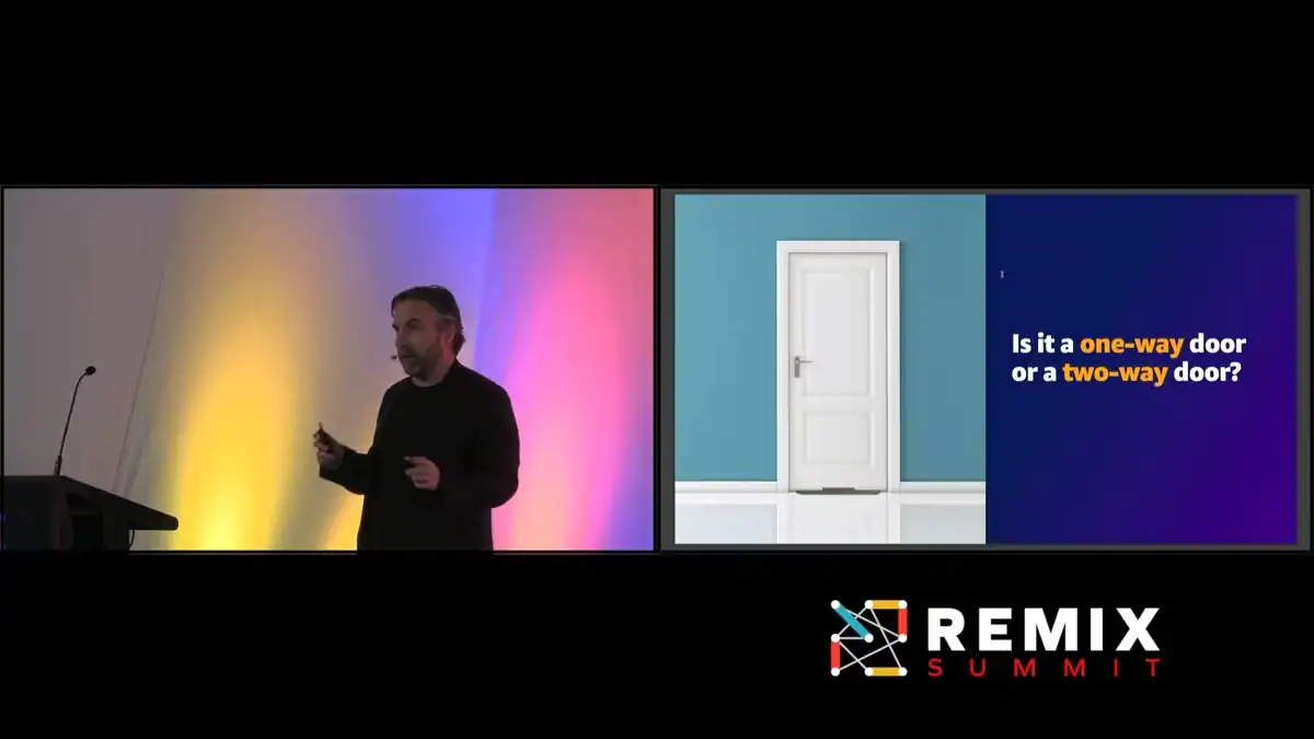 Lessons from Amazon’s culture of innovation